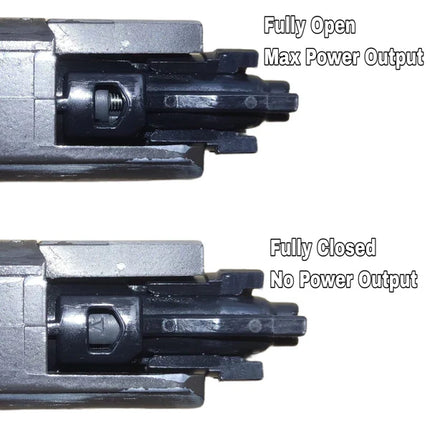 Federal Concepts TM MWS FEDA Valve / NPAS