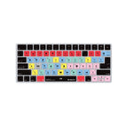 iMac Magic Wireless Keyboard