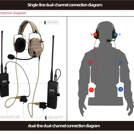 FMA FCS AMP Tactical Headset