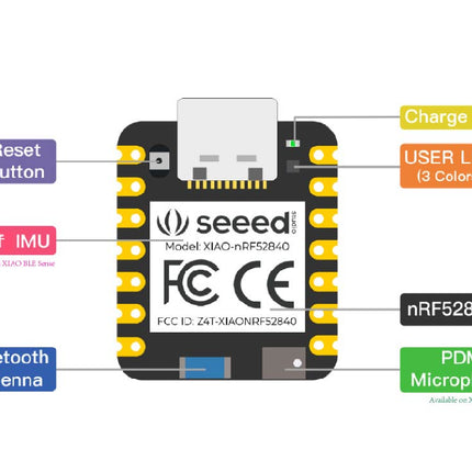 Seeed XIAO BLE nRF52840 Sense