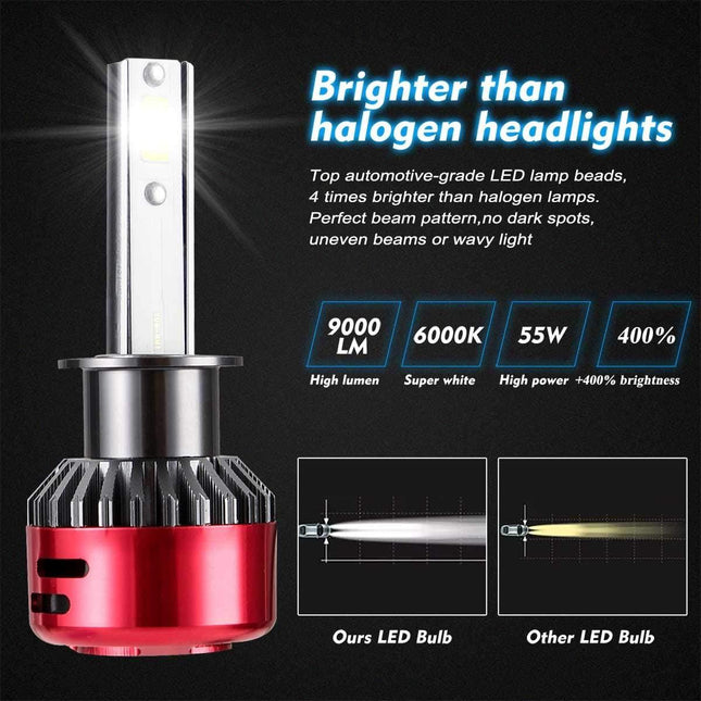 H1 LED Headlight Bulbs 55W 9000LM 6000K Car Fog High Beam Pair Kairiyard