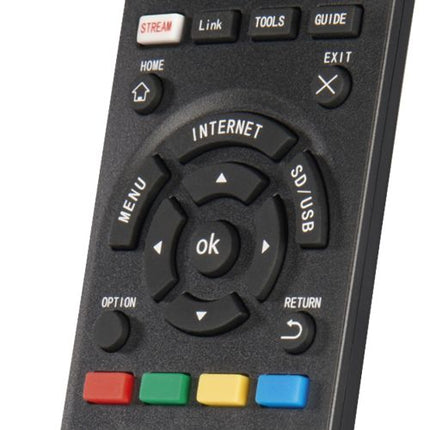 Hama Universal Replacement TV Remote Control For Panasonic