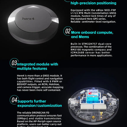 CubePilot Here4 RTK GNSS Module - Multiband L1/L5 GPS for Drones & UAV