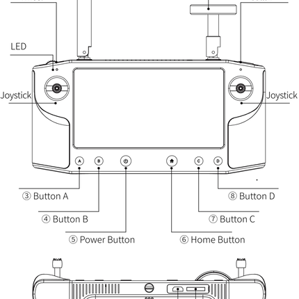 Herelink Controller Unit