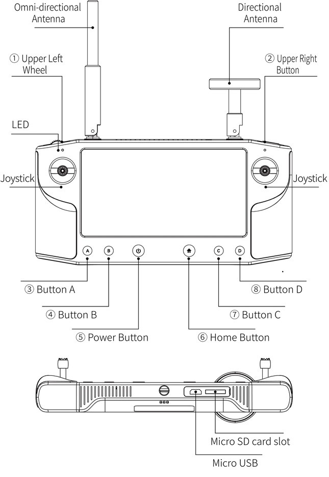 Herelink Controller Unit