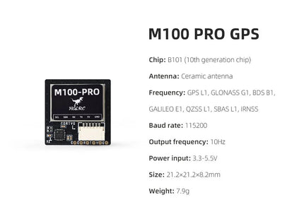 HGLRC M100 Pro GPS Module