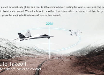 Hubsan F22 FPV Jet w/ GPS, Return Home, 720p Camera