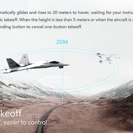 Hubsan F22 FPV Jet w/ GPS, Return Home, 720p Camera