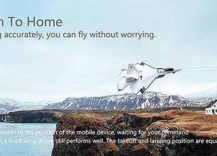 Hubsan F22 FPV Jet w/ GPS, Return Home, 720p Camera