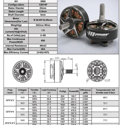 RCinPower EX 2306 Plus Brushless FPV Drone Motor