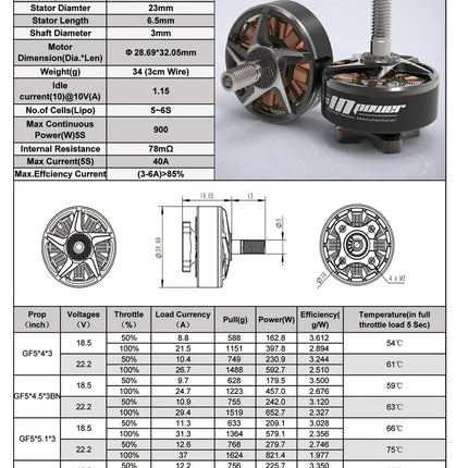 RCinPower EX 2306 Plus Brushless FPV Drone Motor