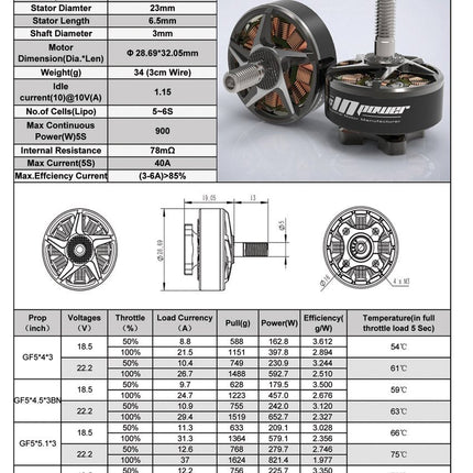 RCinPower EX 2306 Plus Brushless FPV Drone Motor