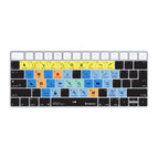 iMac Magic Wireless Keyboard