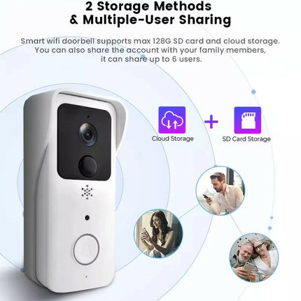 Wifi door bell