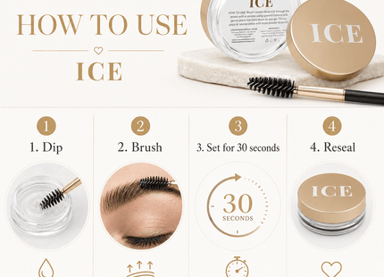 London Brow ICE – Waterless Brow Styling Wax for Fluffy, Laminated & Defined Brows