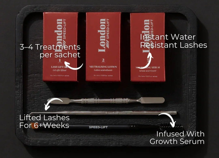 London Speed-Lift All-In-One Professional Starter Kit