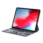 iPad Pro 12.9