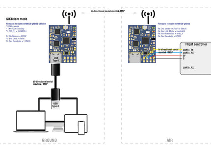 Matek mLRS MAVLink 868/900MHz Receiver, mR900-30