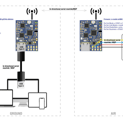 Matek mLRS MAVLink 868/900MHz Receiver, mR900-30