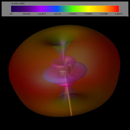 Lumenier Micro AXII MMCX 5.8GHz Antenna (LHCP / RHCP)