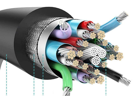 Mini Cable USB Male to Female Panel Mount 30cm Waterproof Dashboard