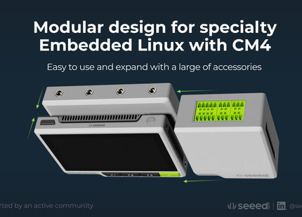 ReTerminal CM4104032