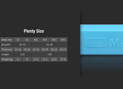 Moso Lipo Condom Battery Protector and Grip