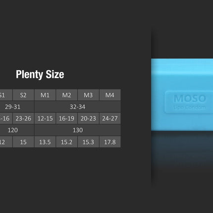 Moso Lipo Condom Battery Protector and Grip