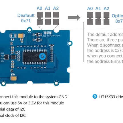 Grove - 0.54‘’ Red Dual Alphanumeric Display