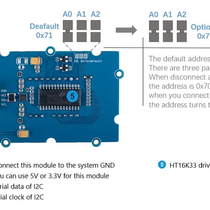 Grove - 0.54‘’ Red Quad Alphanumeric Display