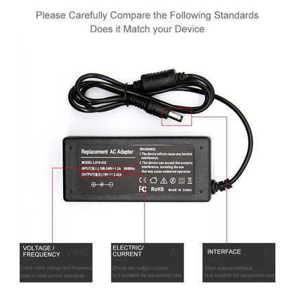 Sequre Power Supply DC5525 19V 3.42A For TS100 SQ100