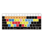 iMac Magic Wireless Keyboard