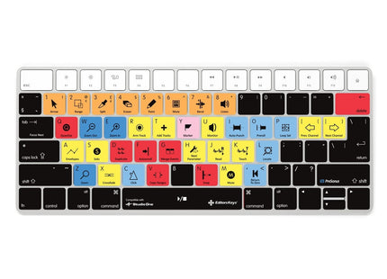 Presonus Studio One Keyboard Covers for MacBook and iMac