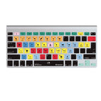 iMac Wireless Keyboard