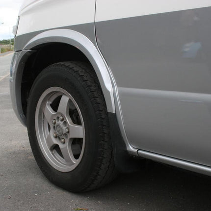 For Ford Freda Wheel Arch Trims | ABS Plastic Protector for Rust & Damage Protection