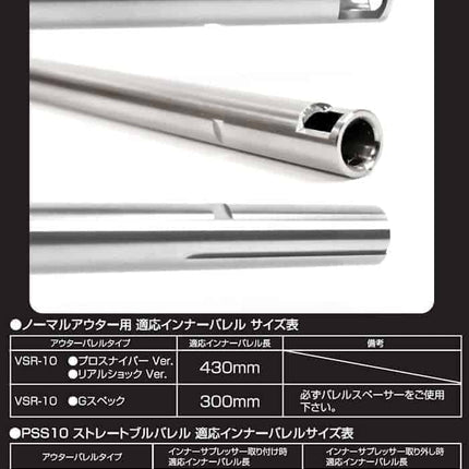 PSS VSR Upgraded Hop unit - Gold
