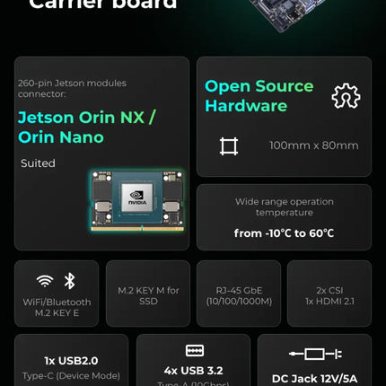 reComputer J401 - Open-source carrier board for Jetson Orin Nano/Orin NX (no power adapter)