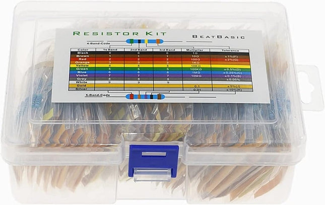 Resistor Pack 860pcs 86 Values x 10pcs 1/2W