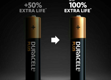 Duracell Plus Alkaline AA Batteries - Pack of 4