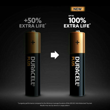 Duracell Plus Alkaline AA Batteries - Pack of 4