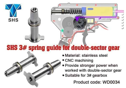 SHS V3 Dual Sector gear spring guide