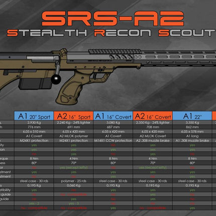 Silverback Desert Tech SRS-A2/M2 22" Sniper Rifle - Right-Handed (Various Colours)