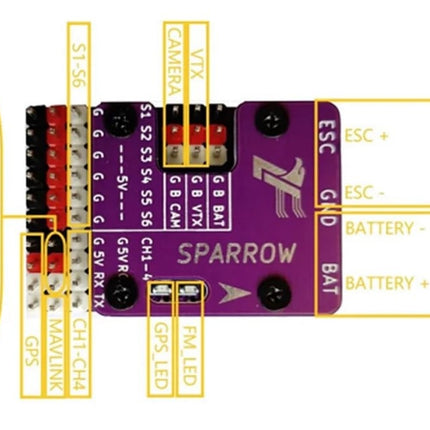 LEFEI Sparrow3-OSD Flight Controller w/ GPS