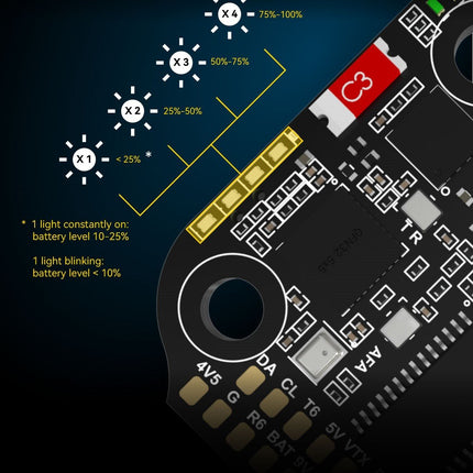 SpeedyBee F405 Mini BLS 35A 20x20 Flight Stack