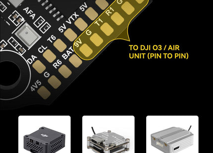 SpeedyBee F405 Mini BLS 35A 20x20 Flight Stack