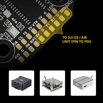 SpeedyBee F405 Mini BLS 35A 20x20 Flight Stack