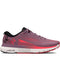 Shoes & Footwear