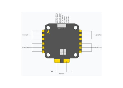 Tmotor V70A SE 4in1 ESC