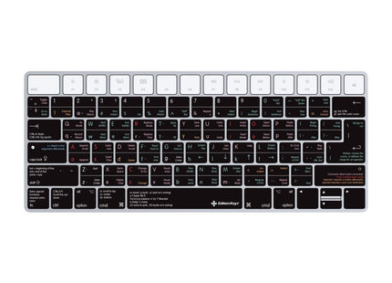 Vi & VIM Keyboard Covers for MacBook and iMac